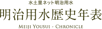 水土里ネット明治用水 明治用水歴史年表